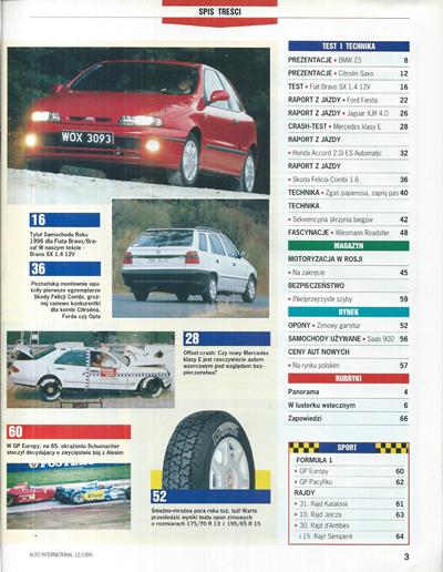 Auto International numer 12/1995 spis treści